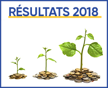 Résultats 2018 - Groupe AGRICA
