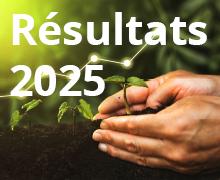 Résultats Agrica 2025